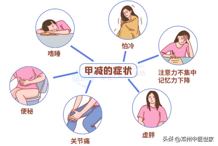 新生儿甲低症状有哪些?-第2张图片-中州医学会 新生儿甲低症状有哪些?-第2张图片-中州医学会