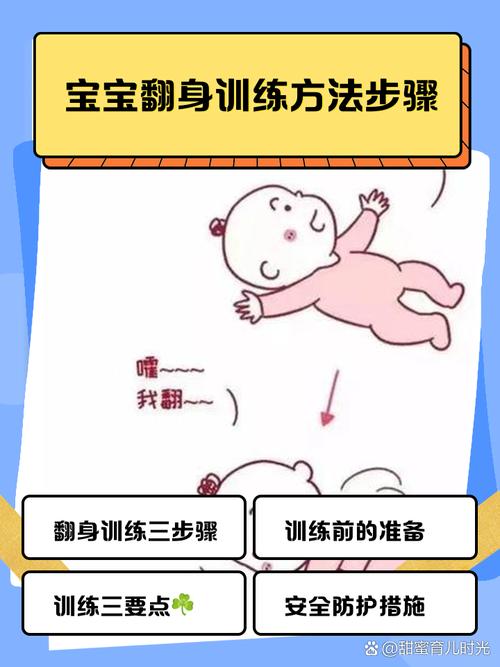 新生儿四个月不会翻身正常吗-第2张图片-中州医学会