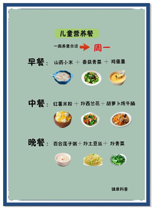 3岁儿童营养食谱怎么做？-第2张图片-中州医学会