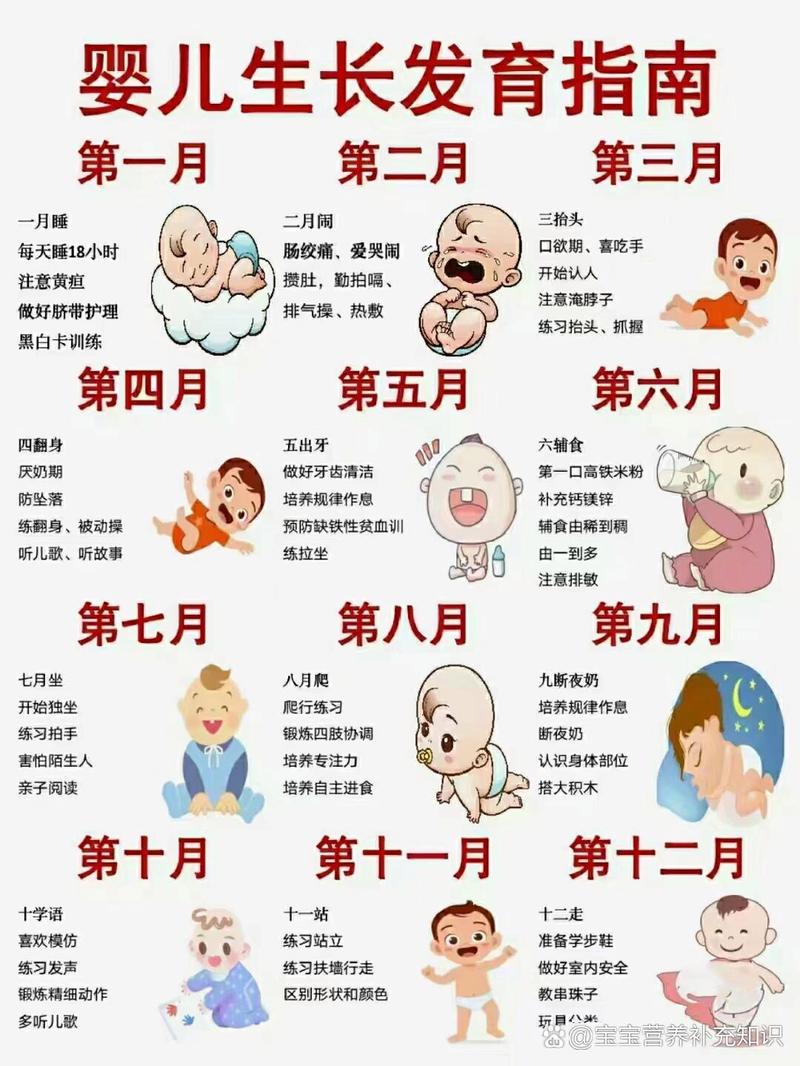 新生儿不睡总哭闹，怎么办？-第1张图片-中州医学会