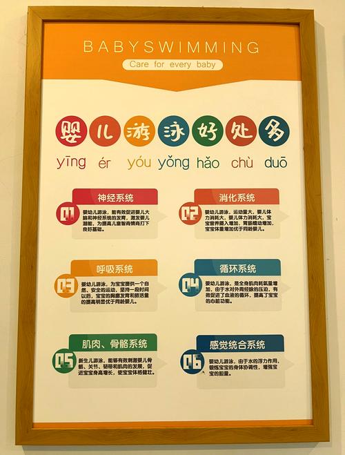 新生儿多大能去游泳馆游泳？-第2张图片-中州医学会