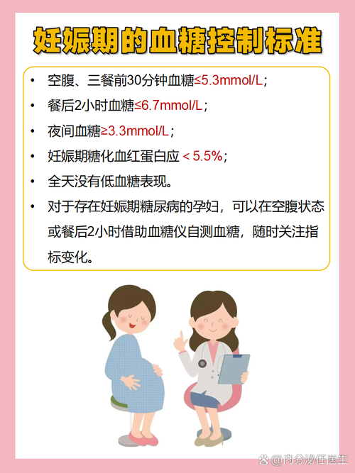 孕期血糖高需一直控制吗？-第2张图片-中州医学会