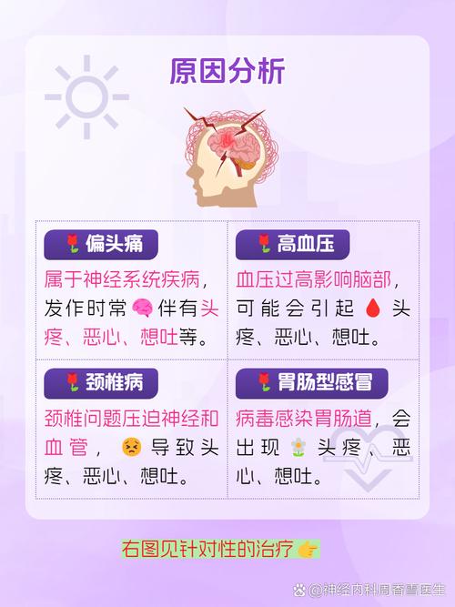 儿童头疼恶心想吐，是啥原因引起的？-第1张图片-中州医学会