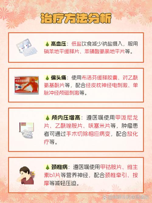 儿童头疼恶心想吐，是啥原因引起的？-第2张图片-中州医学会