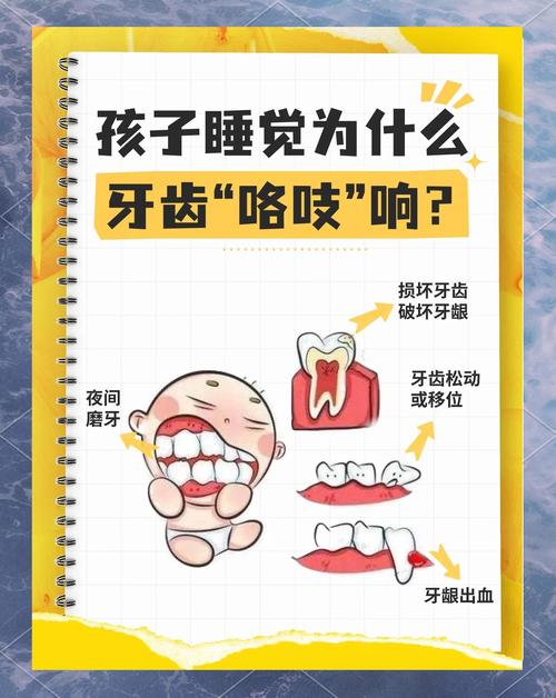 儿童晚上磨牙是缺钙还是压力大？-第1张图片-中州医学会