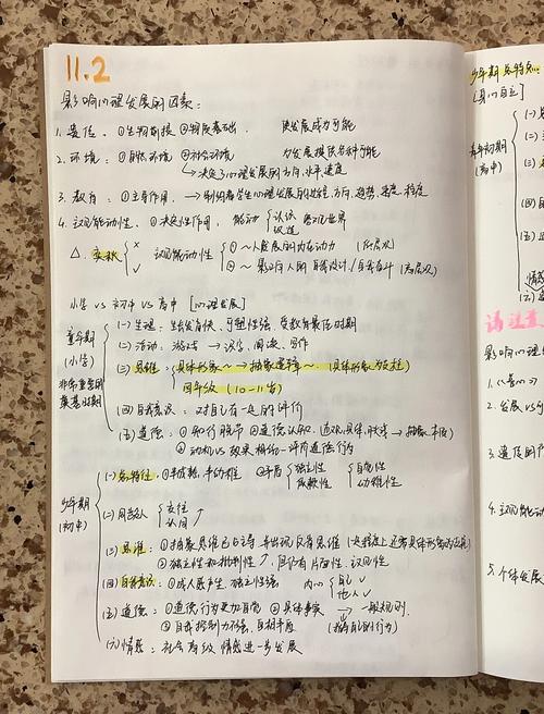 学前儿童心理发展受哪些因素影响?-第3张图片-中州医学会 学前儿童心理发展受哪些因素影响?-第3张图片-中州医学会