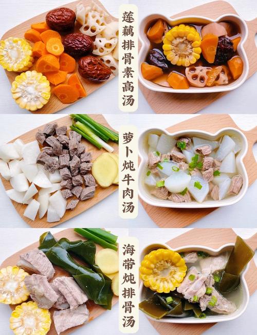 儿童煲汤食谱大全,做法有哪些?-第2张图片-中州医学会 儿童煲汤食谱大全,做法有哪些?-第2张图片-中州医学会