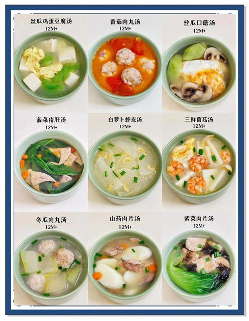 儿童煲汤食谱大全,做法有哪些?-第1张图片-中州医学会 儿童煲汤食谱大全,做法有哪些?-第1张图片-中州医学会