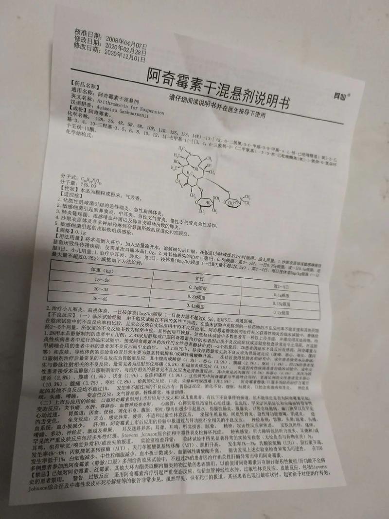 阿奇霉素干混悬剂儿童说明书-第2张图片-中州医学会