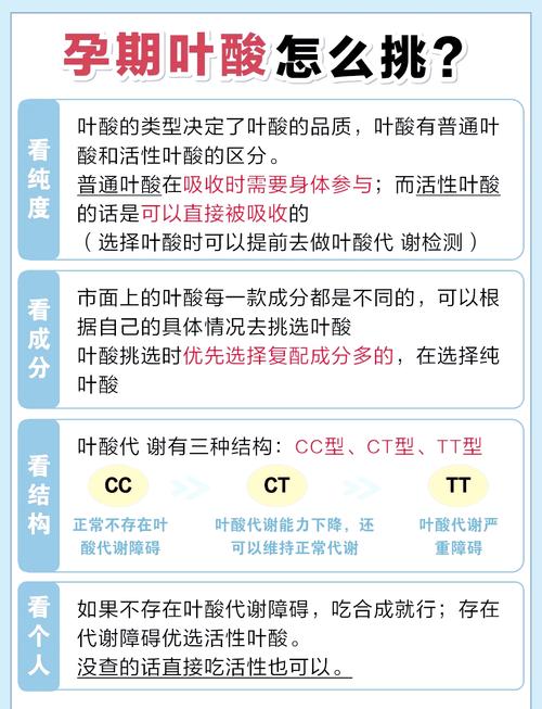 怀孕吃叶酸，具体有哪些好处？-第2张图片-中州医学会