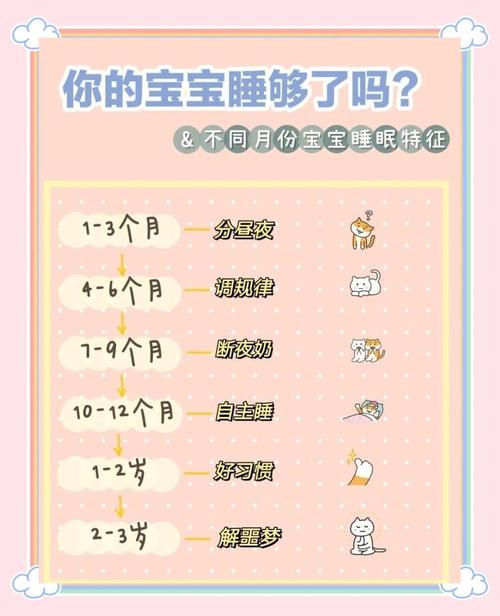 新生儿睡觉总惊醒，是缺钙还是惊跳反射？-第3张图片-中州医学会