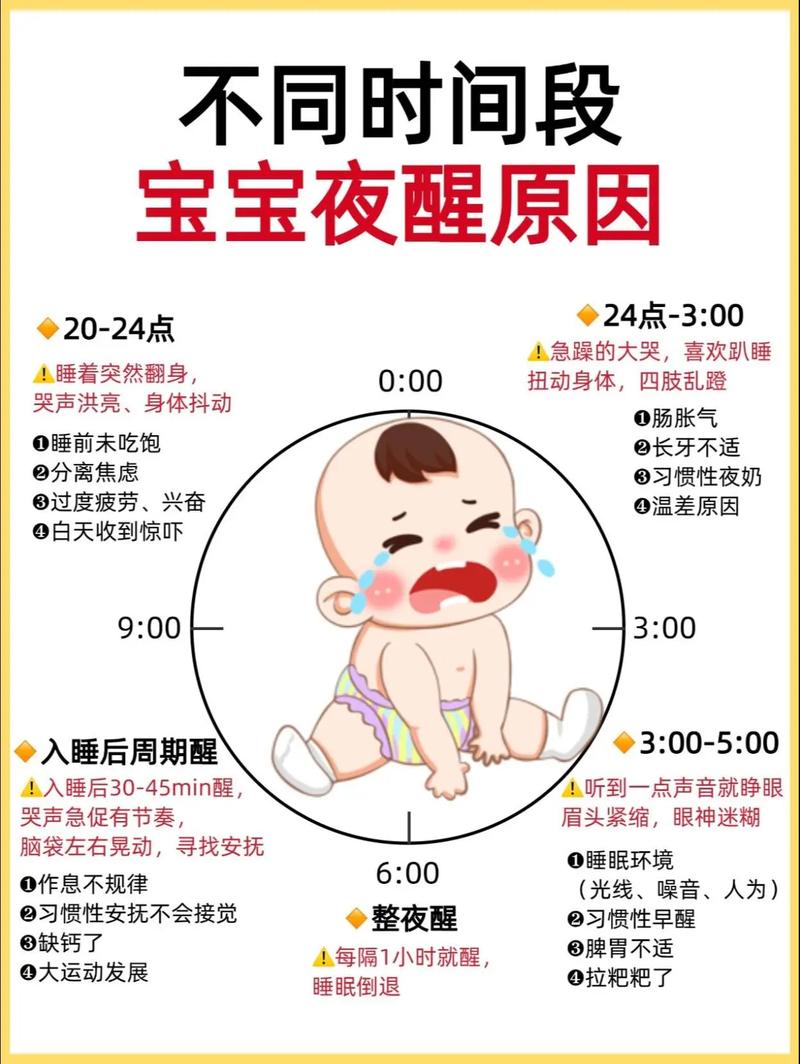 新生儿睡觉总惊醒,是缺钙还是惊跳反射?-第1张图片-中州医学会 新生儿睡觉总惊醒,是缺钙还是惊跳反射?-第1张图片-中州医学会