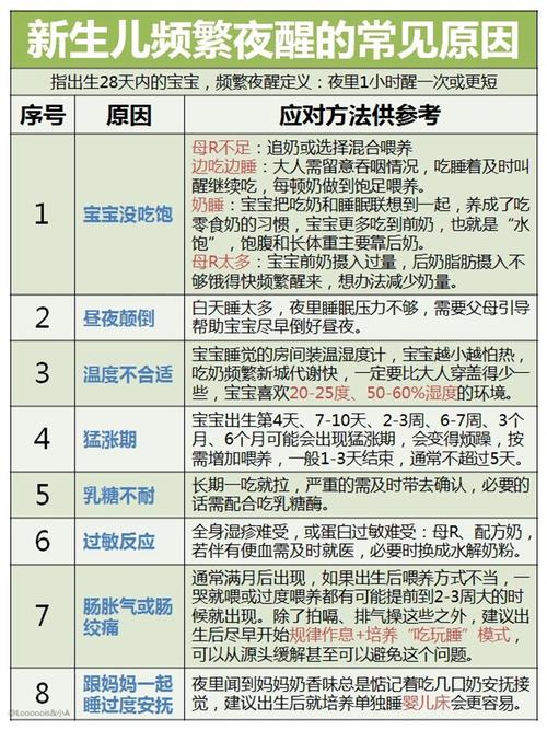 新生儿睡觉总惊醒，是缺钙还是惊跳反射？-第2张图片-中州医学会