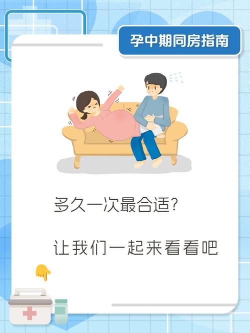 备孕期间同房频率，怎样才最合适？-第1张图片-中州医学会