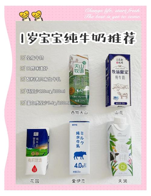 儿童喝全脂还是脱脂牛奶？哪种更健康？-第1张图片-中州医学会