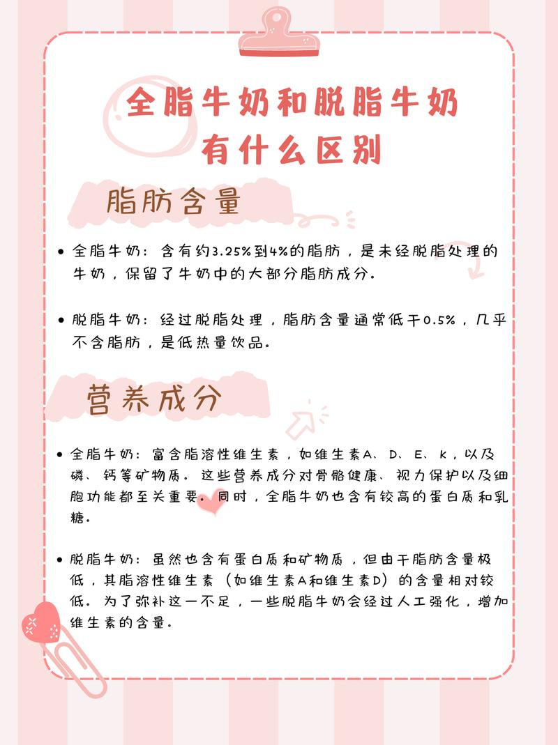 儿童喝全脂还是脱脂牛奶？哪种更健康？-第2张图片-中州医学会