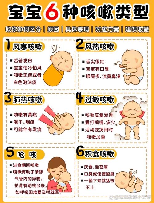 儿童过敏性咳嗽老不好怎么办？-第1张图片-中州医学会