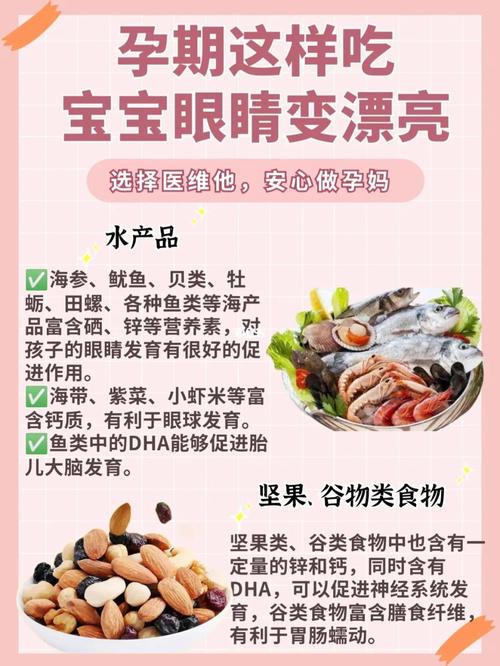 孕期吃什么真能让宝宝眼睛大吗？-第1张图片-中州医学会