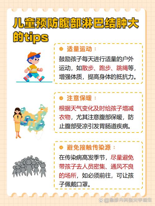 儿童肠系膜淋巴结炎能自愈吗？-第2张图片-中州医学会