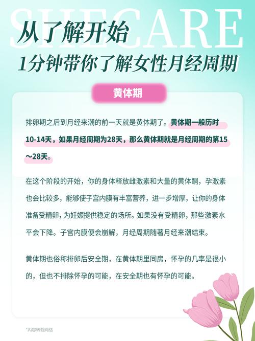 排卵期和易孕期是一回事吗？-第3张图片-中州医学会