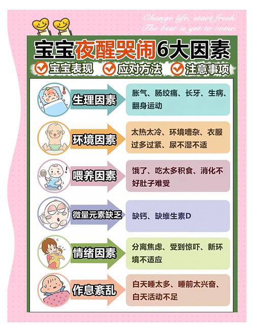 新生儿晚上总哭，是饿了还是不舒服？-第1张图片-中州医学会