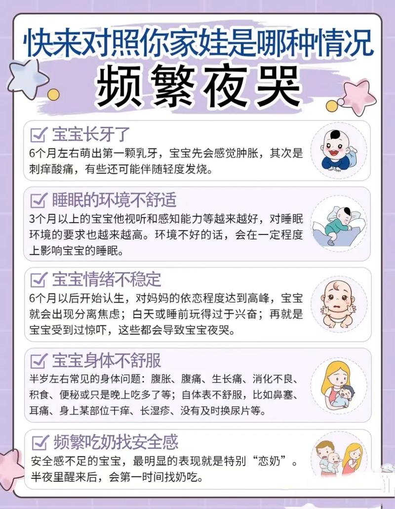 新生儿晚上总哭，是饿了还是不舒服？-第2张图片-中州医学会
