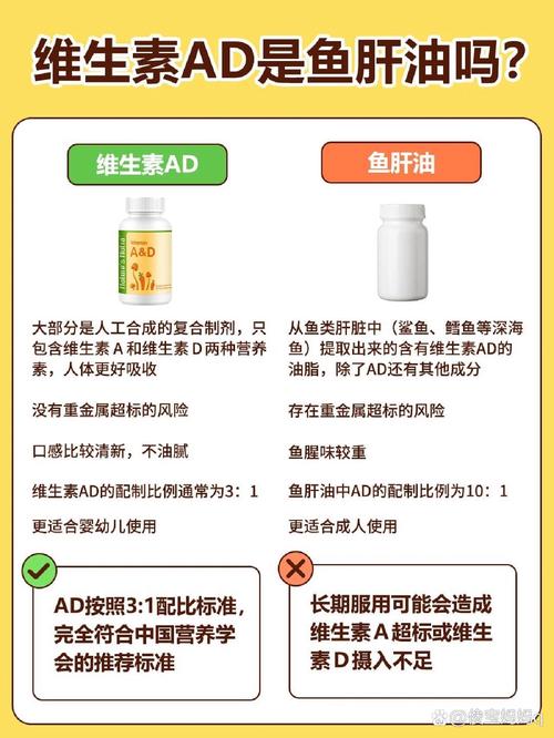 新生儿何时该吃鱼肝油和钙？-第2张图片-中州医学会