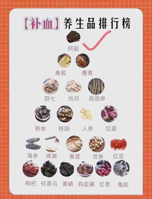 备孕期吃阿胶糕真能调理身体吗？-第1张图片-中州医学会