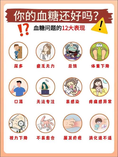 孕期血糖高有何症状表现？-第1张图片-中州医学会