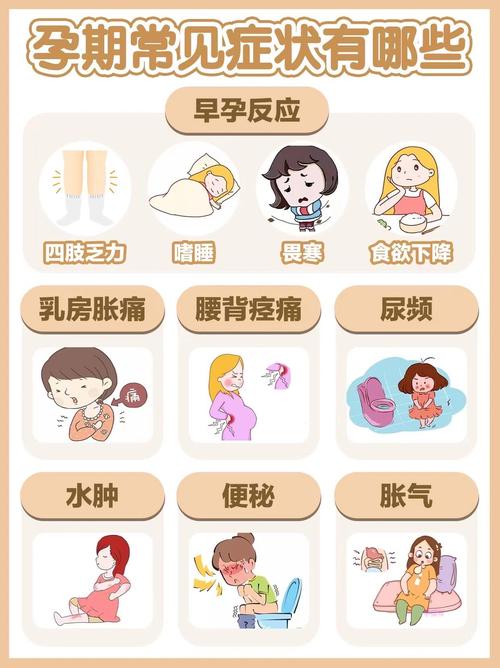 孕期血糖高有何症状表现？-第3张图片-中州医学会