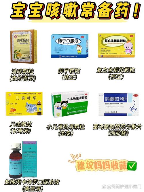 儿童咳嗽止咳药选哪种效果好？-第2张图片-中州医学会
