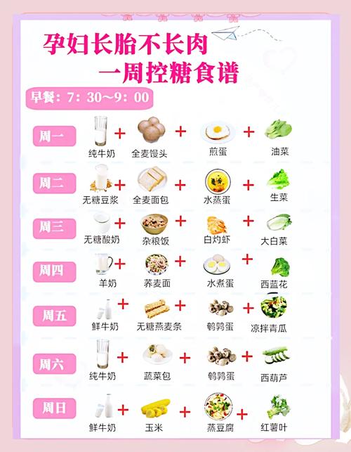 孕期控血糖，哪些食物能吃？-第2张图片-中州医学会