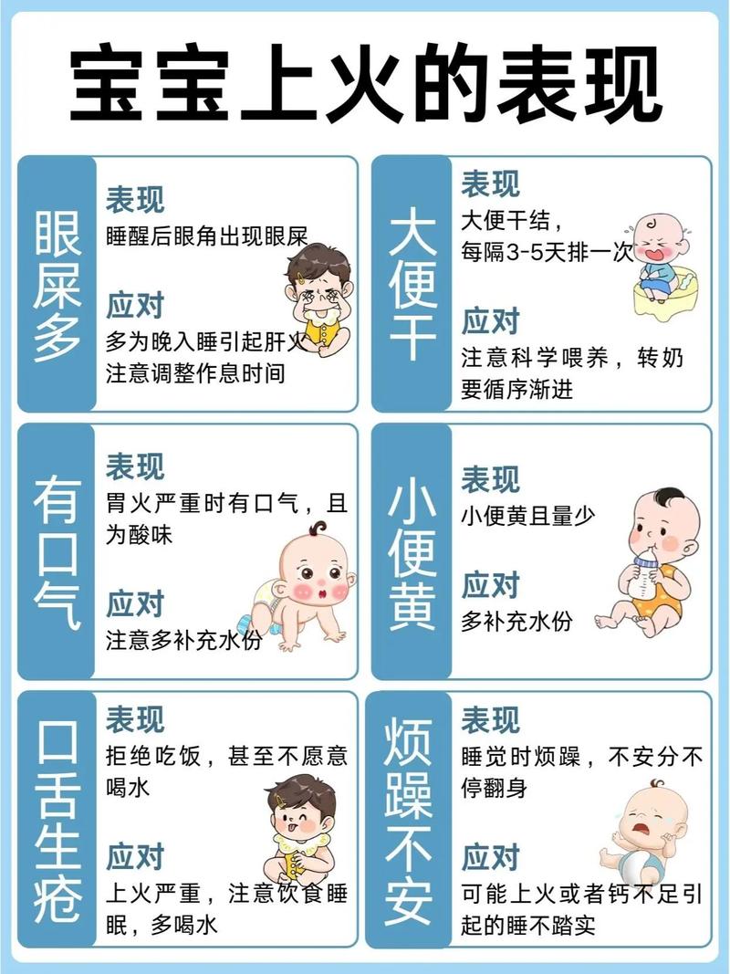 孕期上火会伤胎儿吗？-第1张图片-中州医学会