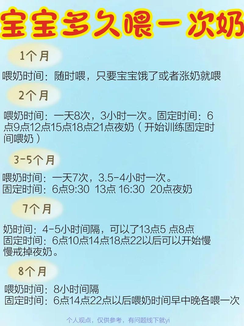 新生儿夜间喂奶间隔多久合适？-第1张图片-中州医学会