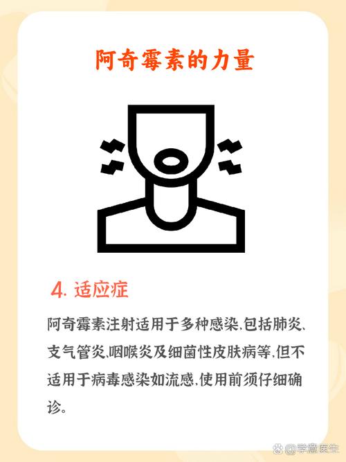 儿童注射用阿奇霉素用法用量如何规范？-第2张图片-中州医学会