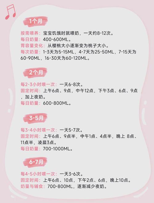 新生儿吃母乳40分钟是否正常？-第1张图片-中州医学会