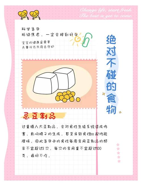 备孕期间哪些食物碰不得？-第2张图片-中州医学会