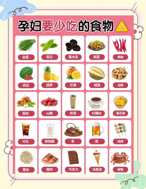 备孕期间哪些食物碰不得？-第1张图片-中州医学会