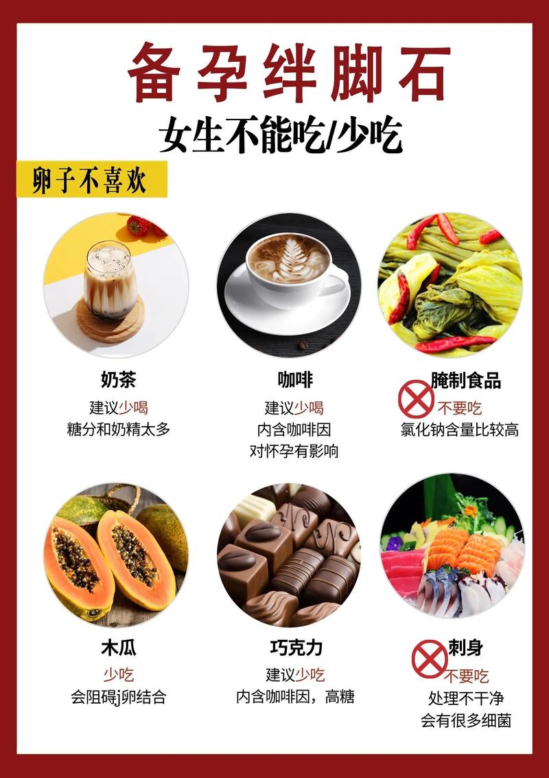 备孕期间哪些食物碰不得？-第3张图片-中州医学会