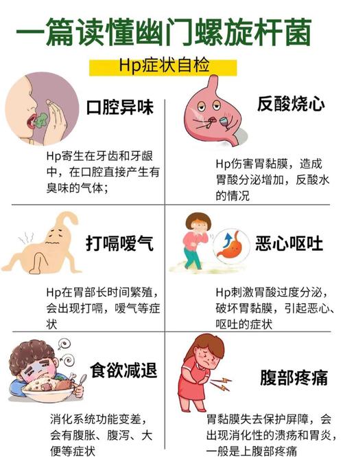 6岁儿童感染幽门螺杆菌,该如何治疗?-第1张图片-中州医学会 6岁儿童感染幽门螺杆菌,该如何治疗?-第1张图片-中州医学会