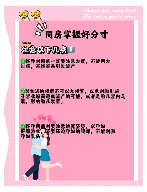 孕期同房有哪些注意事项？-第2张图片-中州医学会