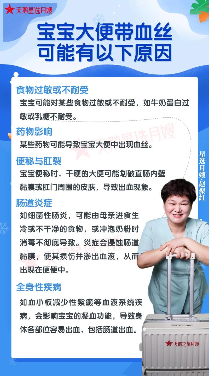 新生儿便便有血丝是何原因？-第3张图片-中州医学会