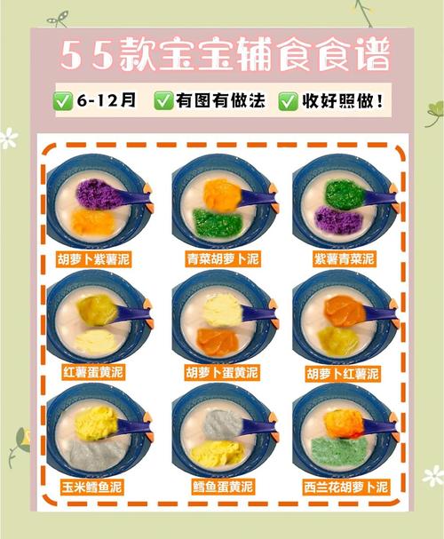 2025儿童辅食怎么做？搭配与营养指南？-第2张图片-中州医学会