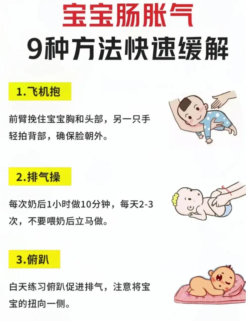 新生儿胃胀气如何快速排气？-第1张图片-中州医学会