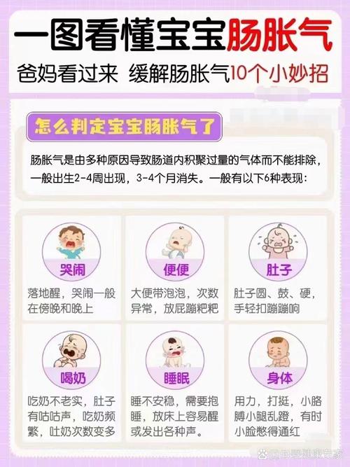 新生儿胃胀气如何快速排气？-第3张图片-中州医学会