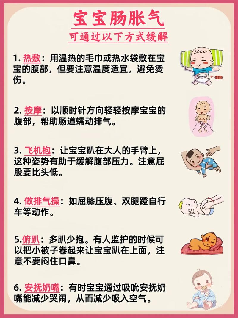 新生儿胃胀气如何快速排气？-第2张图片-中州医学会