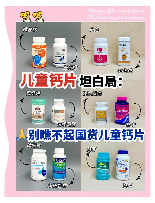 儿童补钙钙片怎么选？效果最好哪种？-第3张图片-中州医学会
