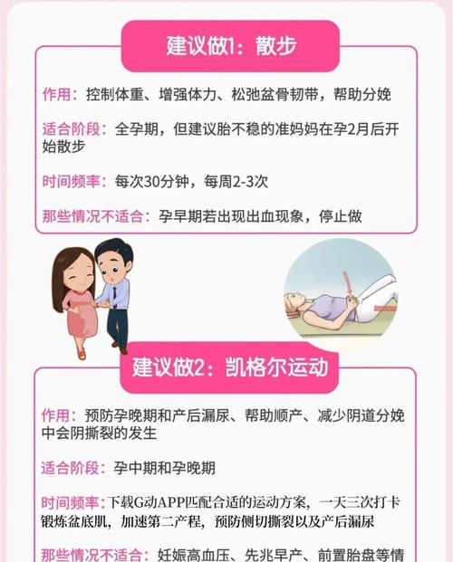 孕期运动app哪个更靠谱？-第2张图片-中州医学会
