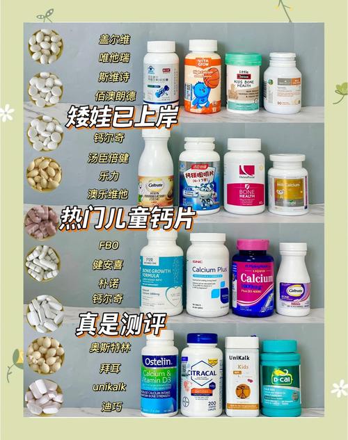 三合钙8岁儿童一天吃几个？-第3张图片-中州医学会