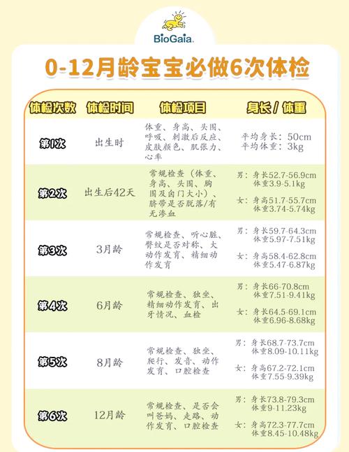 新生儿染色体检查多久能出结果？-第1张图片-中州医学会